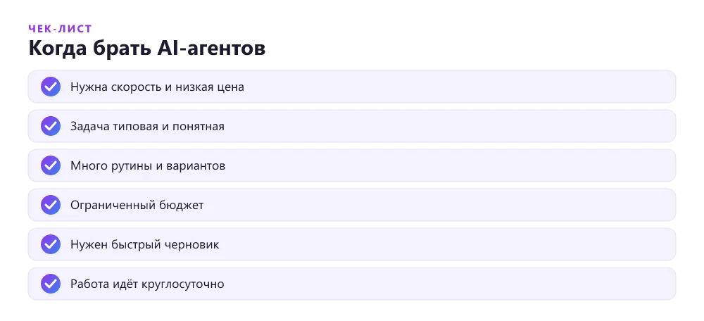 Чек-лист: когда выгоднее брать AI-агентов