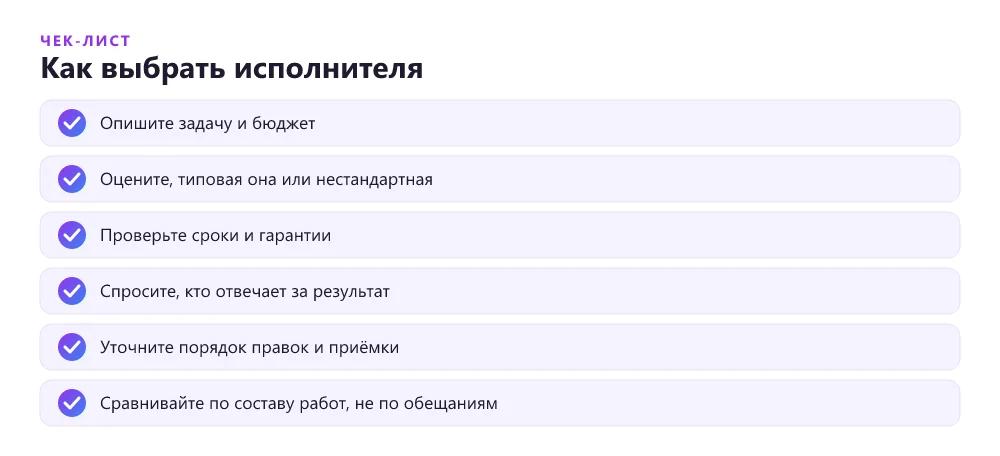 Чек-лист выбора исполнителя для digital-проекта