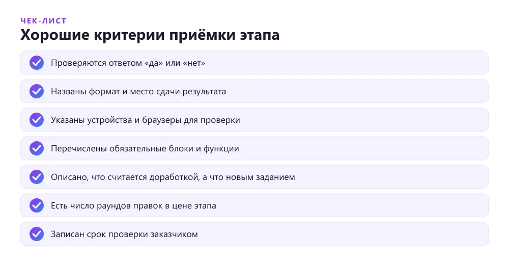 Чек-лист критериев приёмки этапа при безопасной сделке на создание сайта