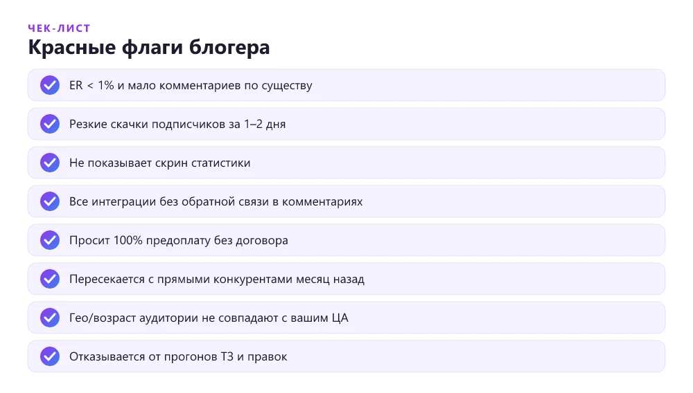 Чек-лист проверки блогера перед интеграцией