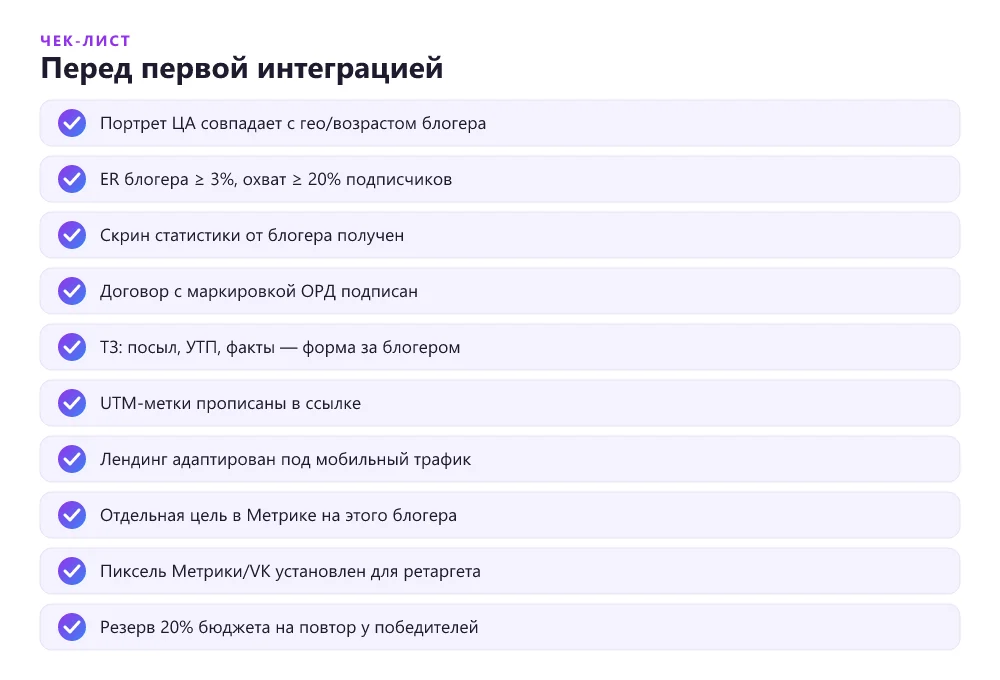 Финальный чек-лист запуска инфлюенс-маркетинга