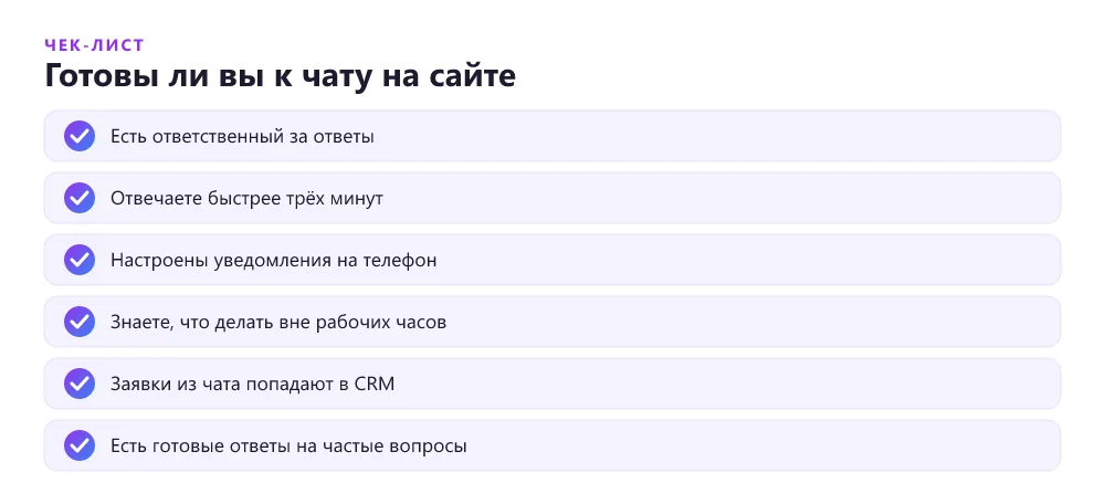 Чек-лист готовности к запуску чата на лендинге