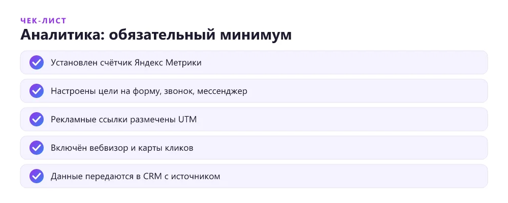 Обязательный минимум интеграций аналитики для лендинга