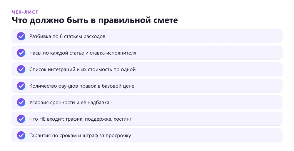 Чек-лист правильной сметы на лендинг