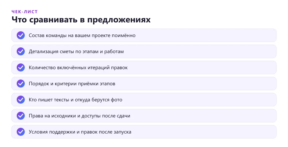 Чек-лист критериев выбора агентства для сайта