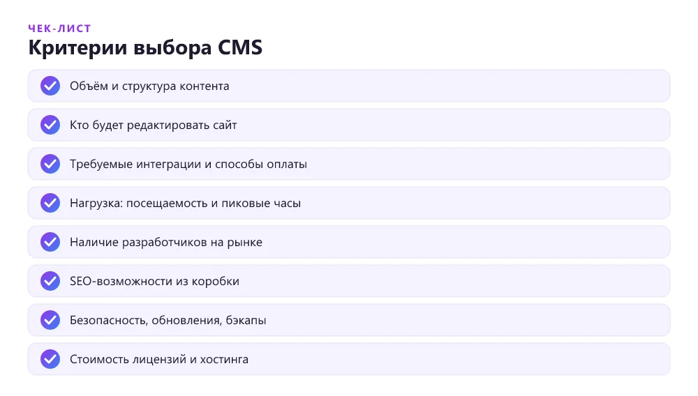 Критерии выбора CMS для сайта