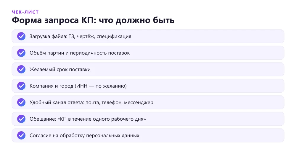 Чек-лист формы запроса КП для B2B-лендинга: загрузка файла ТЗ или чертежа, объём и периодичность, срок поставки, компания, канал ответа, обещание срока ответа, согласие на обработку данных