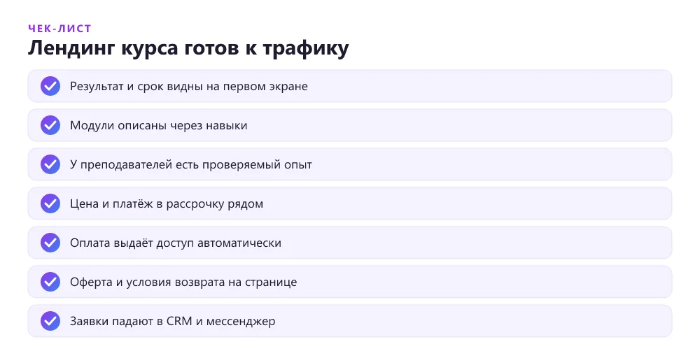 Чек-лист запуска лендинга онлайн-школы перед рекламой