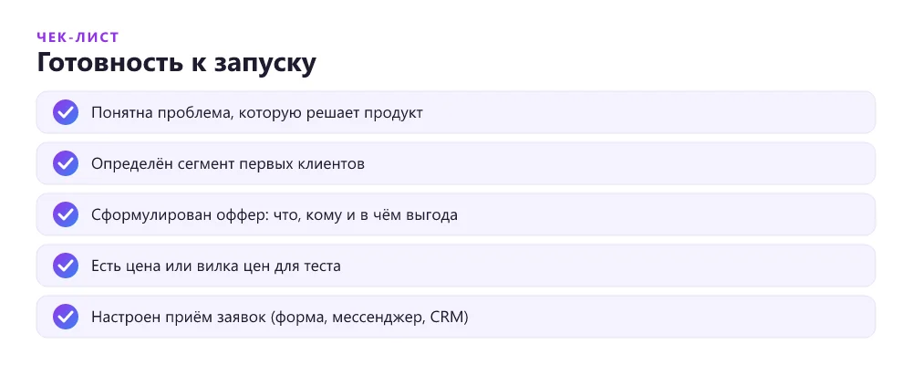 Чек-лист готовности к запуску продукта через лендинг