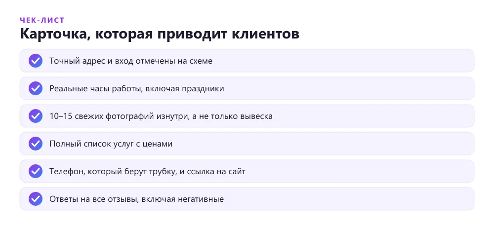 Чек-лист заполнения карточки организации в картах для локального бизнеса