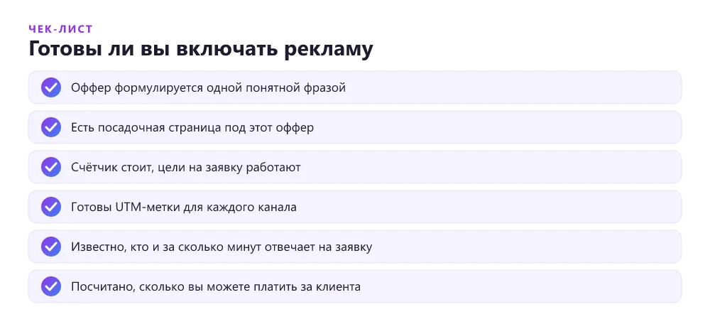 Чек-лист готовности к запуску рекламы для малого бизнеса