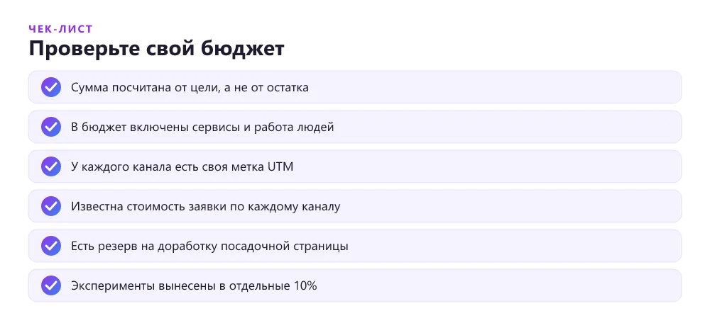 Чек-лист ошибок при планировании маркетингового бюджета