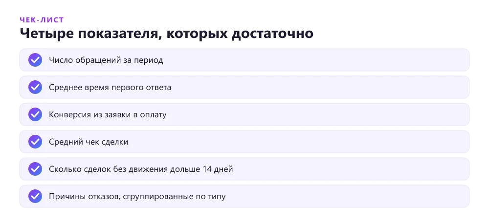 Ключевые показатели отдела продаж в малом бизнесе