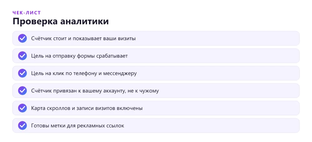 Чек-лист проверки аналитики лендинга перед приёмкой
