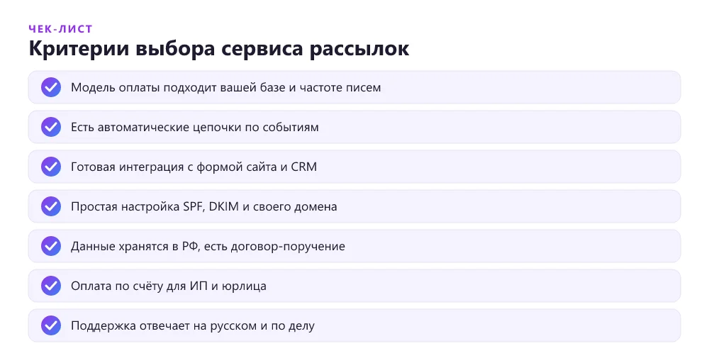 Чек-лист критериев выбора сервиса рассылок для малого бизнеса