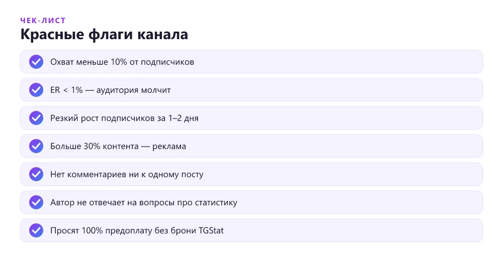 Каких каналов избегать при посевах в Telegram
