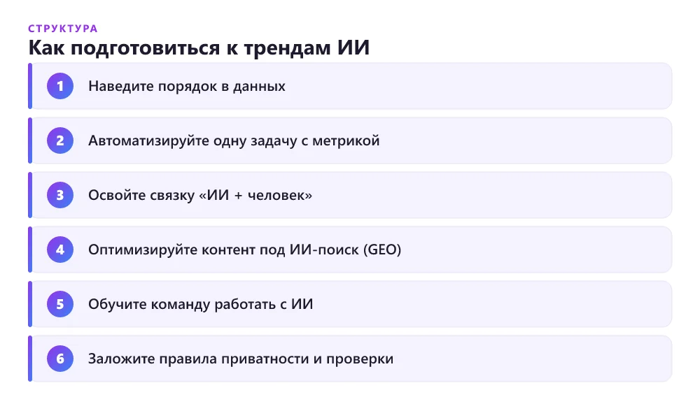 Как бизнесу подготовиться к трендам ИИ 2026–2027