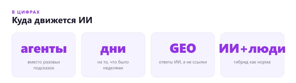 Куда движется ИИ: тренды 2026–2027 в ориентирах