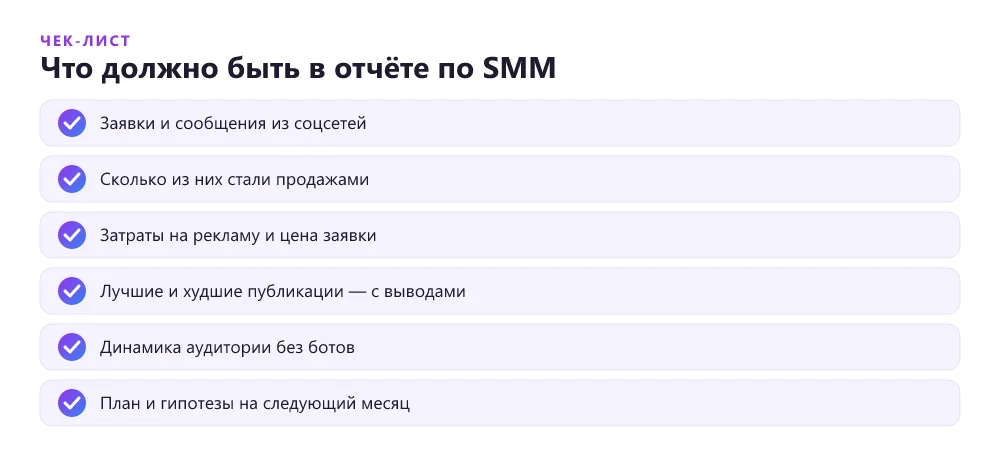 Чек-лист ежемесячного отчёта по ведению соцсетей компании