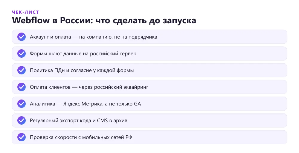 Чек-лист запуска сайта на Webflow для российской компании