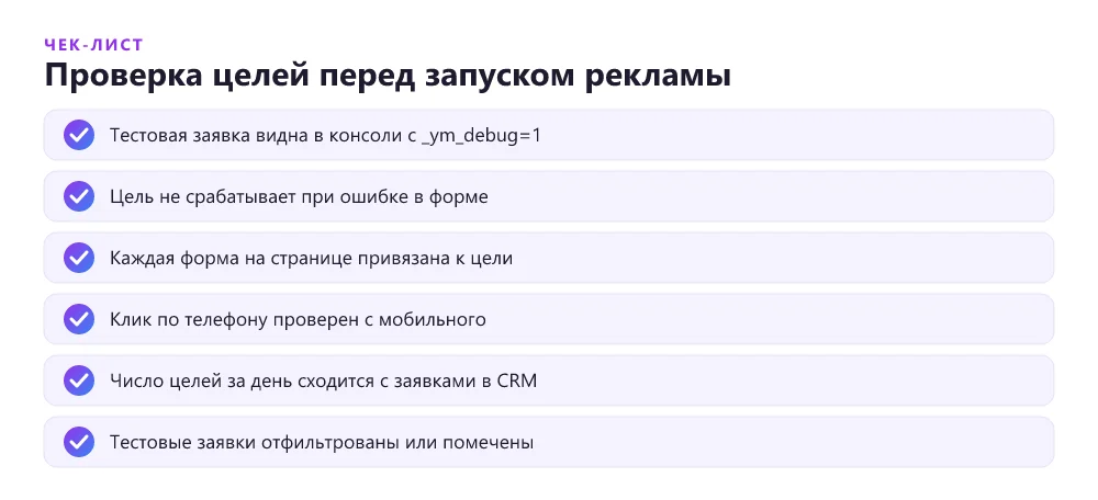 Чек-лист проверки целей Яндекс Метрики перед запуском рекламы на лендинг